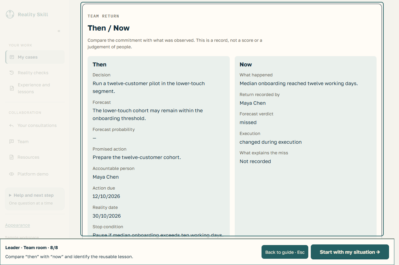 A test, not a promise — screen from the fictional example